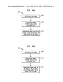 Method and system for down-converting an Electromagnetic signal, transforms for same, and Aperture relationships diagram and image