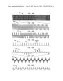 Method and system for down-converting an Electromagnetic signal, transforms for same, and Aperture relationships diagram and image