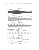 Method and system for down-converting an Electromagnetic signal, transforms for same, and Aperture relationships diagram and image