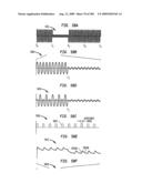 Method and system for down-converting an Electromagnetic signal, transforms for same, and Aperture relationships diagram and image