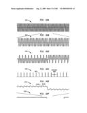 Method and system for down-converting an Electromagnetic signal, transforms for same, and Aperture relationships diagram and image