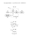 Method and system for down-converting an Electromagnetic signal, transforms for same, and Aperture relationships diagram and image