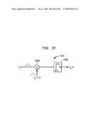 Method and system for down-converting an Electromagnetic signal, transforms for same, and Aperture relationships diagram and image