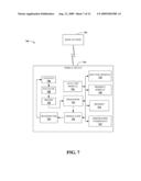 SECTOR INTERFERENCE MANAGEMENT BASED ON INTER-SECTOR PERFORMANCE diagram and image