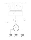 METHOD AND SYSTEMS FOR DYNAMIC ASSIGNMENT OF COMMON SHORT CODES FOR SHARED USE TEXT MESSAGE ROUTING diagram and image