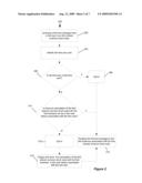 METHOD AND SYSTEMS FOR DYNAMIC ASSIGNMENT OF COMMON SHORT CODES FOR SHARED USE TEXT MESSAGE ROUTING diagram and image