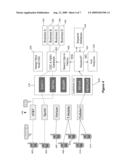 METHOD AND SYSTEMS FOR DYNAMIC ASSIGNMENT OF COMMON SHORT CODES FOR SHARED USE TEXT MESSAGE ROUTING diagram and image