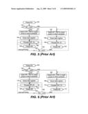 Chip card with simultaneous contact and contact-less operations diagram and image