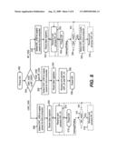 Chip card with simultaneous contact and contact-less operations diagram and image