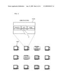 Gaming Device Giving Player Choice Of Game And Playing Method Thereof diagram and image