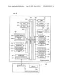 Gaming Device Giving Player Choice Of Game And Playing Method Thereof diagram and image