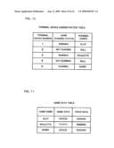 Gaming Device Giving Player Choice Of Game And Playing Method Thereof diagram and image