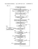 Gaming Device Giving Player Choice Of Game And Playing Method Thereof diagram and image