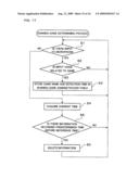 Gaming Device Giving Player Choice Of Game And Playing Method Thereof diagram and image