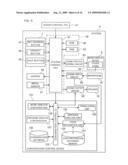 Gaming Machine Limiting Output Conversation Voice And Control Method Thereof diagram and image