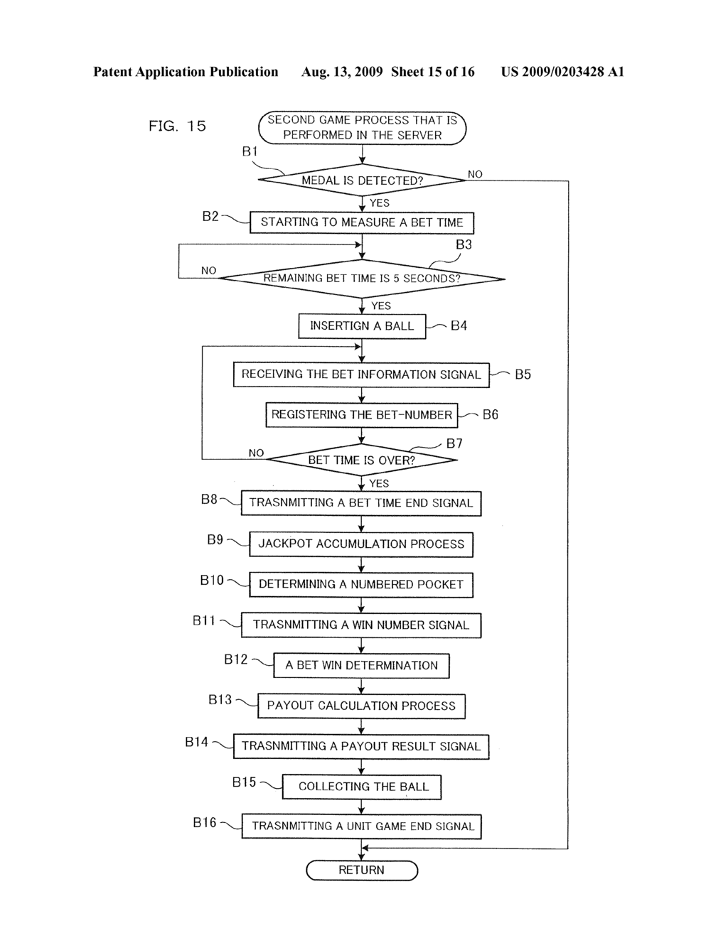 Gaming Machine Limiting Output Conversation Voice And Control Method Thereof - diagram, schematic, and image 16