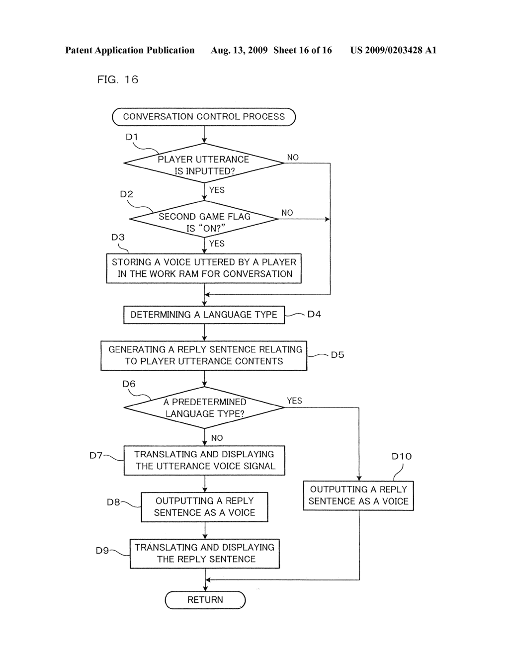 Gaming Machine Limiting Output Conversation Voice And Control Method Thereof - diagram, schematic, and image 17