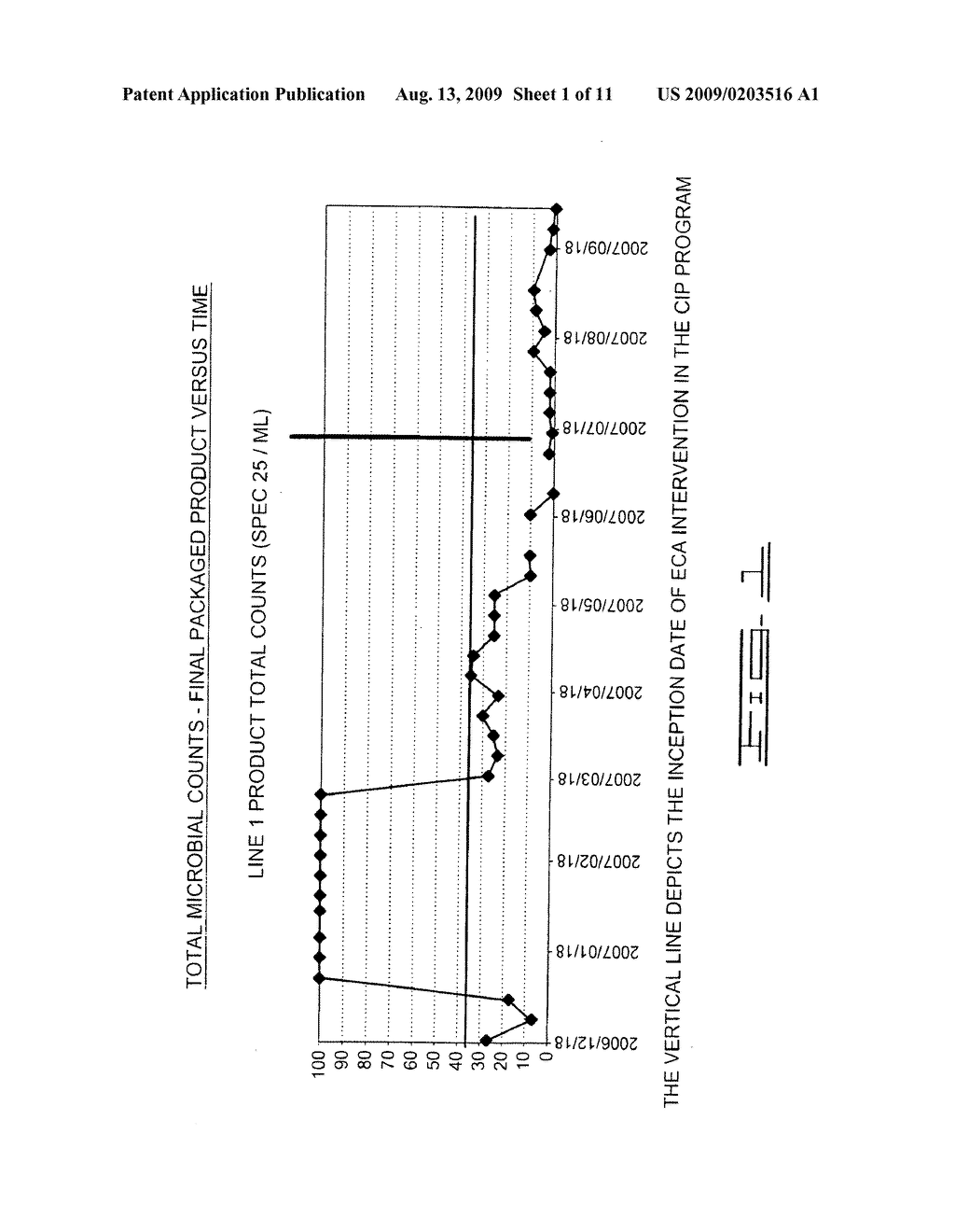BEVERAGE MANUFACTURE, PROCESSING, PACKAGING AND DISPENSING USING ELECTROCHEMICALLY ACTIVATED WATER - diagram, schematic, and image 02