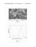 Composition Having a Germination-Preventing Activity, Processes For Obtaining Said Compositions and Use thereof diagram and image