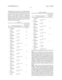 METHOD OF CONTROLLING UNWANTED VEGETATION diagram and image