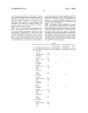 METHOD OF CONTROLLING UNWANTED VEGETATION diagram and image