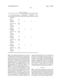 METHOD OF CONTROLLING UNWANTED VEGETATION diagram and image