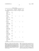 METHOD OF CONTROLLING UNWANTED VEGETATION diagram and image