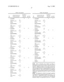 METHOD OF CONTROLLING UNWANTED VEGETATION diagram and image