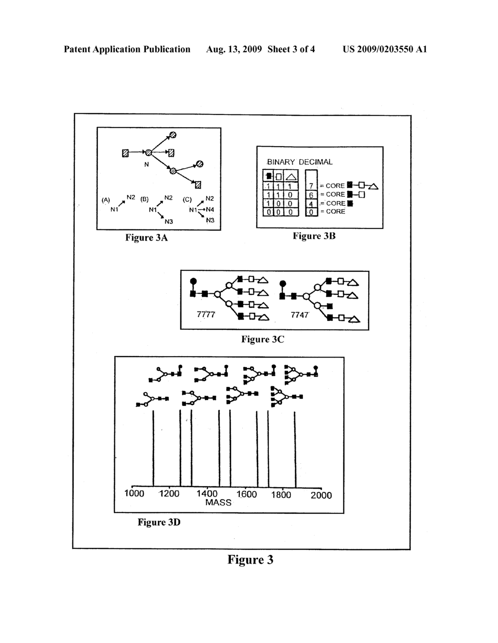 METHODS OF MAKING GLYCOMOLECULES WITH ENHANCED ACTIVITIES AND USES THEREOF - diagram, schematic, and image 04