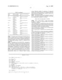 METHOD OF TWO-DIMENSIONALLY ARRAYING FERRITIN ON SUBSTRATE diagram and image