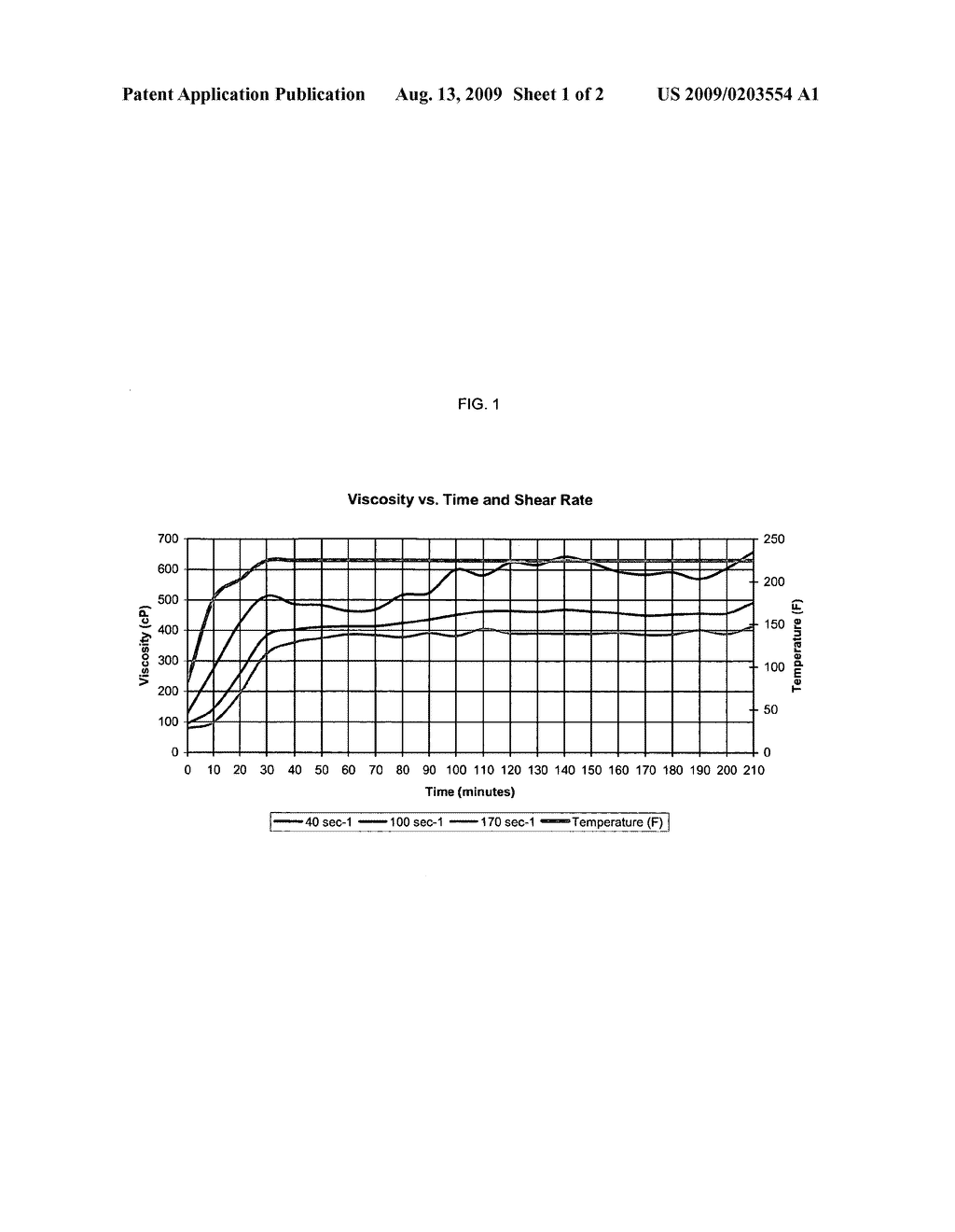 Well Treatment Compositions Containing Nitrate Brines and Method of Using Same - diagram, schematic, and image 02