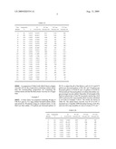 Well Treatment Compositions Containing Nitrate Brines and Method of Using Same diagram and image