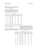 Well Treatment Compositions Containing Nitrate Brines and Method of Using Same diagram and image