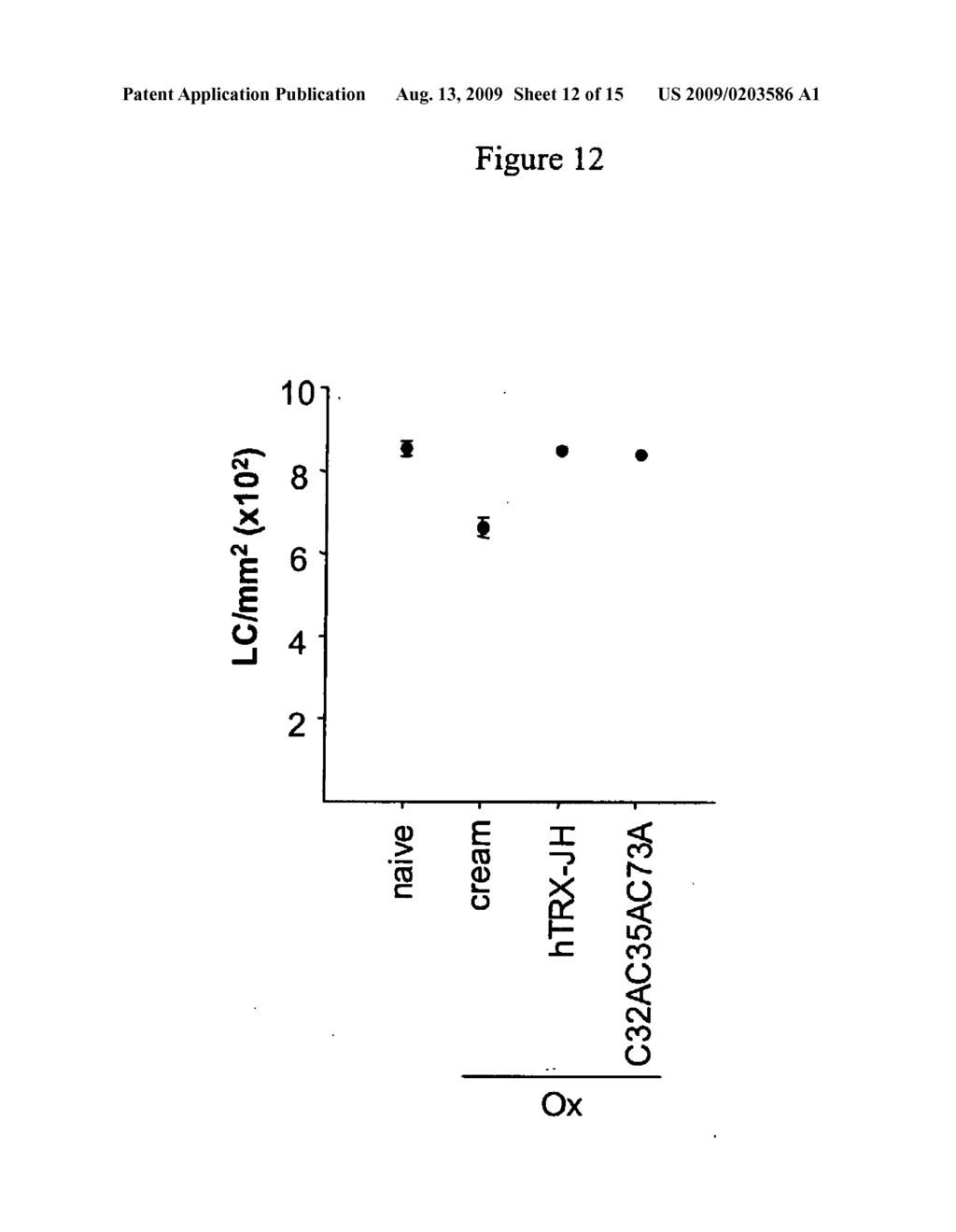 METHOD FOR AMELIORATING AN INFLAMMATORY SKIN CONDITION - diagram, schematic, and image 13