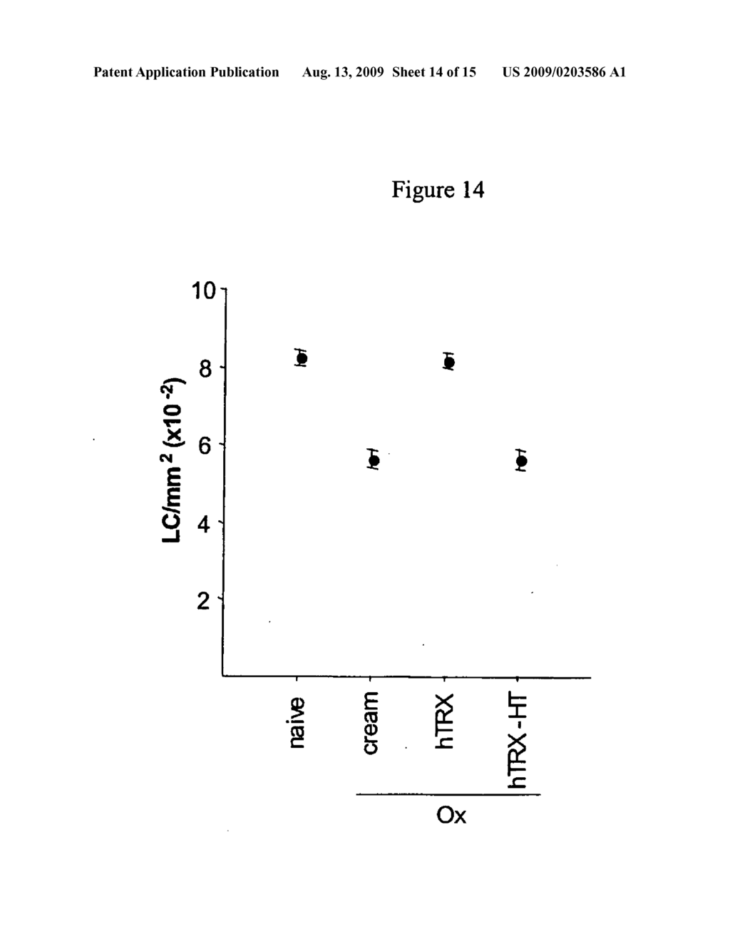 METHOD FOR AMELIORATING AN INFLAMMATORY SKIN CONDITION - diagram, schematic, and image 15