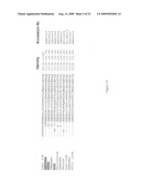 Compositions and methods for diagnosis and treatment of type 2 diabetes diagram and image