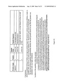 Compositions and methods for diagnosis and treatment of type 2 diabetes diagram and image