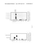 Compositions and methods for diagnosis and treatment of type 2 diabetes diagram and image