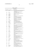 Compositions and methods for diagnosis and treatment of type 2 diabetes diagram and image