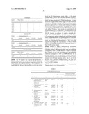 Compositions and methods for diagnosis and treatment of type 2 diabetes diagram and image