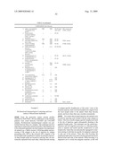 Compositions and methods for diagnosis and treatment of type 2 diabetes diagram and image