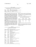 Compositions and methods for diagnosis and treatment of type 2 diabetes diagram and image