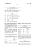 Compositions and methods for diagnosis and treatment of type 2 diabetes diagram and image