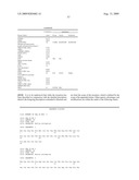 Compositions and methods for diagnosis and treatment of type 2 diabetes diagram and image