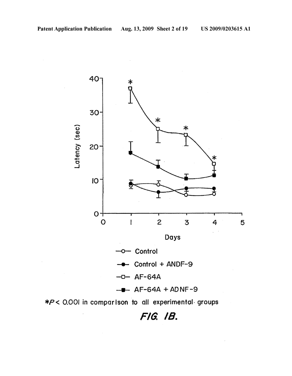 USE OF ACTIVITY DEPENDENT NEUROTROPHIC FACTOR FOR ENHANCING LEARNING AND MEMORY: PRE-AND POST-NATAL ADMINISTRATION - diagram, schematic, and image 03