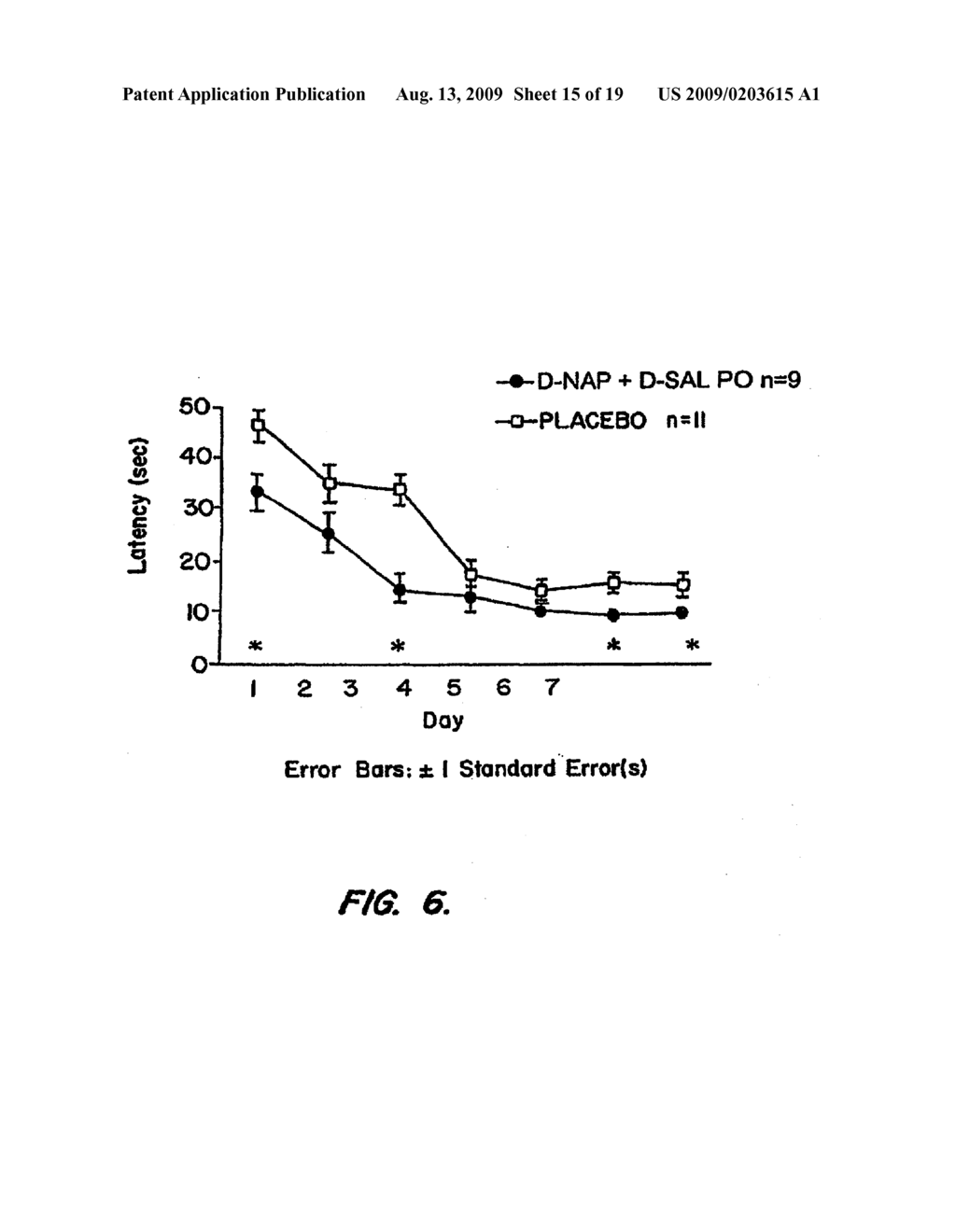 USE OF ACTIVITY DEPENDENT NEUROTROPHIC FACTOR FOR ENHANCING LEARNING AND MEMORY: PRE-AND POST-NATAL ADMINISTRATION - diagram, schematic, and image 16