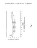 METHOD OF TREATING METASTATIC STAGE PROSTATE CANCER diagram and image