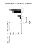 METHOD OF TREATING METASTATIC STAGE PROSTATE CANCER diagram and image