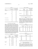 PHARMACEUTICAL COMPOSITIONS AND METHODS FOR METABOLIC MODULATION diagram and image