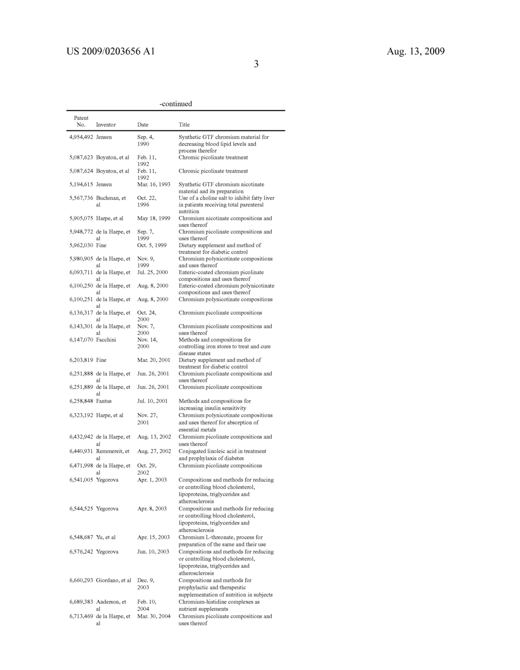 Method for the Reduction of Dangerous Blood Sugar Levels - diagram, schematic, and image 04